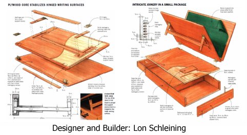 Portable Writing Desk Plans