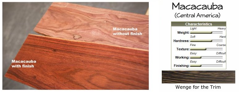 Macacauba and Wenge