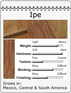 ipe