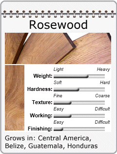 central america rosewood