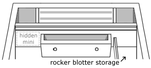 Sketch Layout